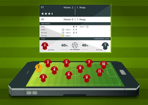 livescore nogomet|livescore fußball ergebnisse.